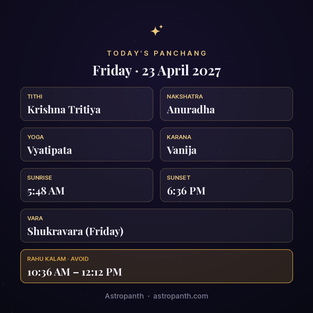 Panchang for Friday · 23 April 2027 — Astropanth
