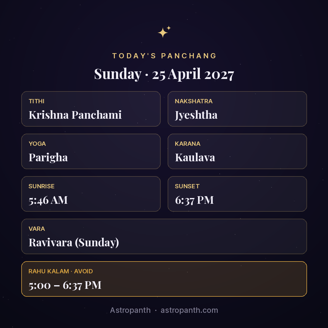Panchang for Sunday · 25 April 2027 — Astropanth