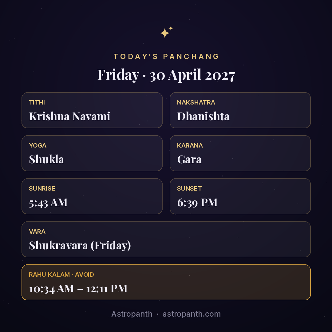 Panchang for Friday · 30 April 2027 — Astropanth