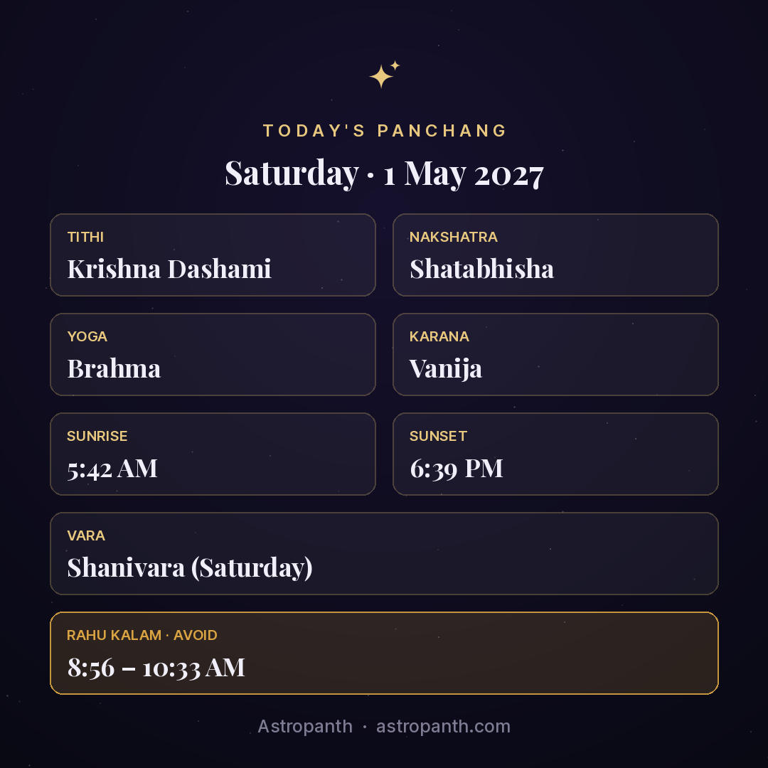 Panchang for Saturday · 1 May 2027 — Astropanth
