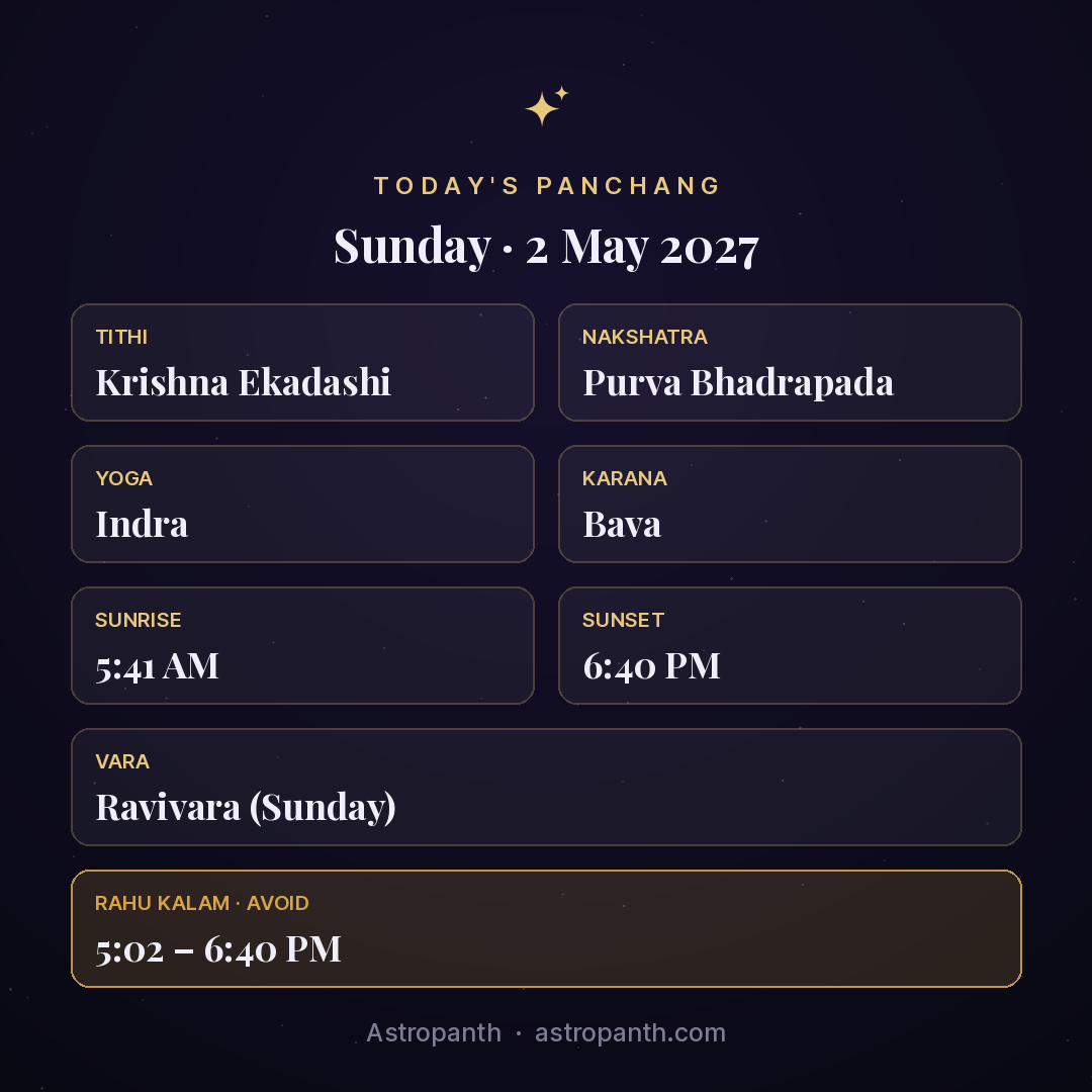 Panchang for Sunday · 2 May 2027 — Astropanth