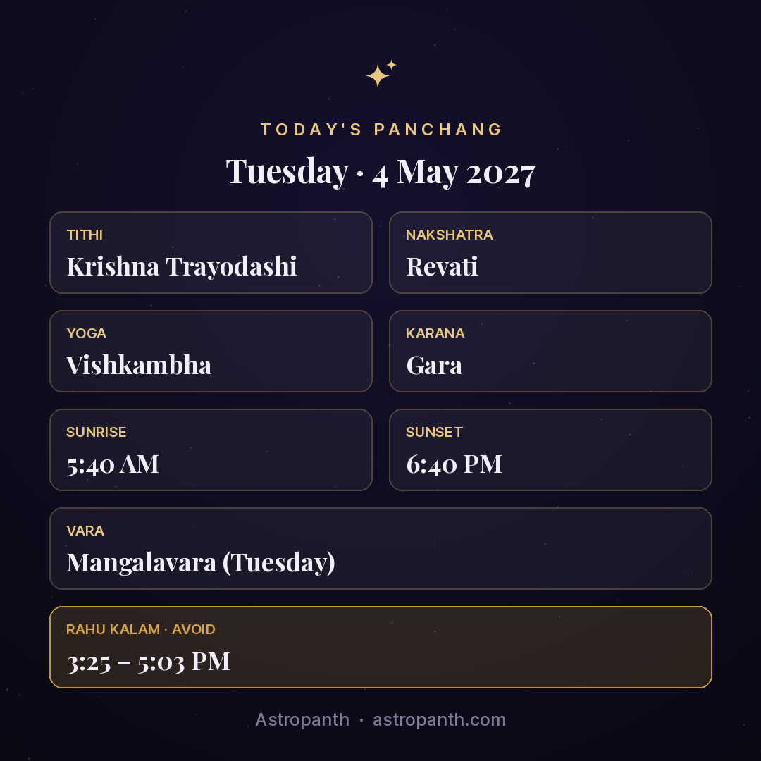 Panchang for Tuesday · 4 May 2027 — Astropanth