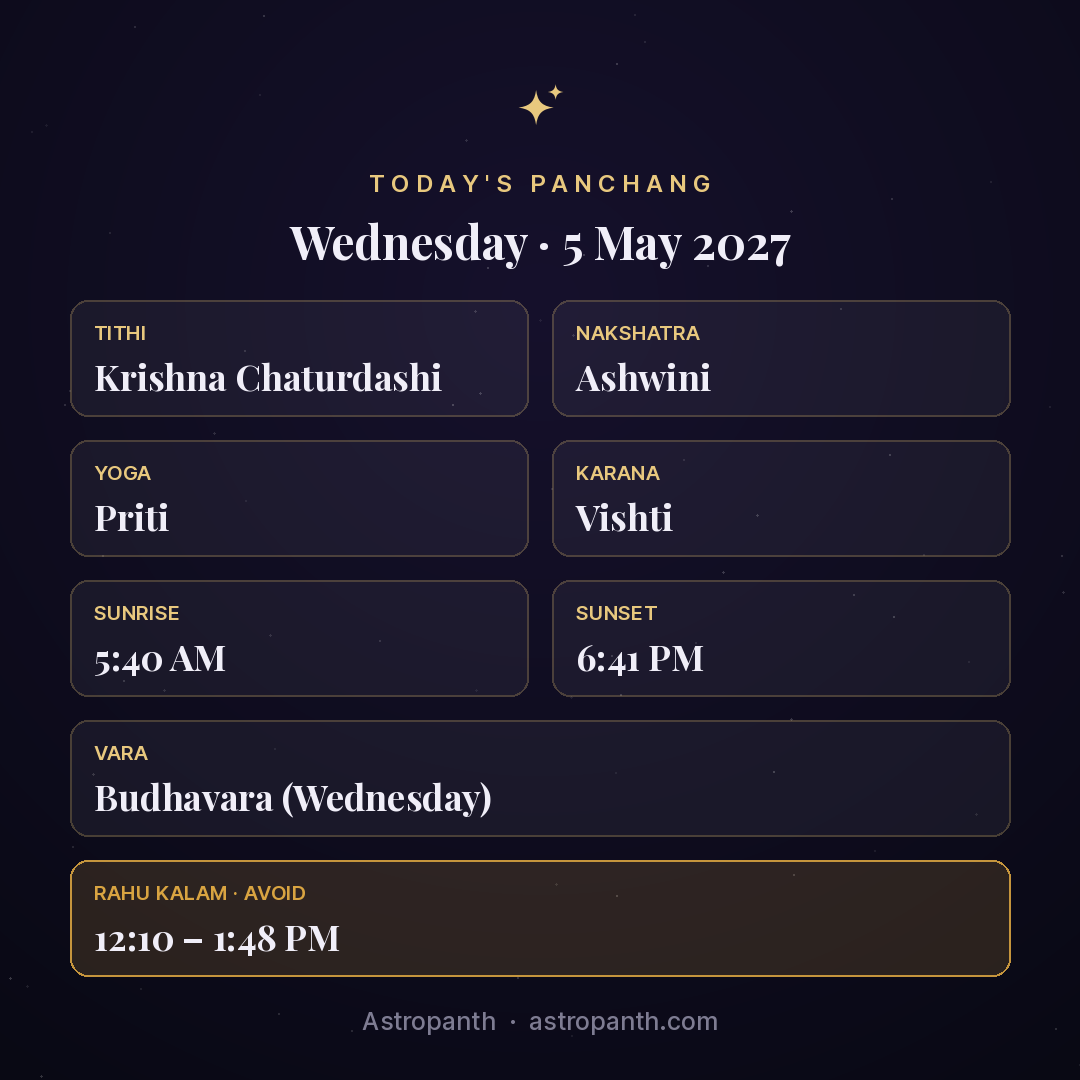 Panchang for Wednesday · 5 May 2027 — Astropanth