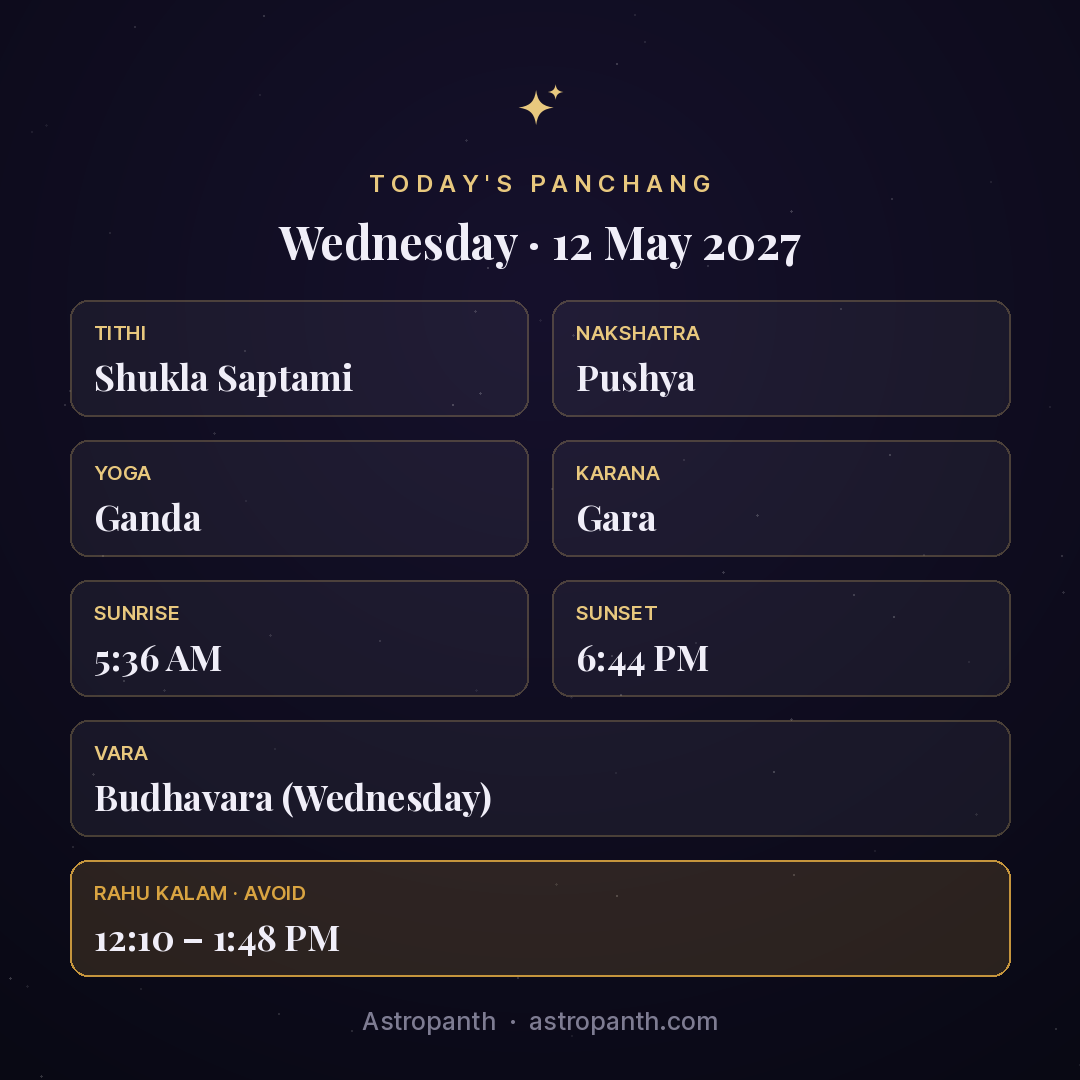 Panchang for Wednesday · 12 May 2027 — Astropanth