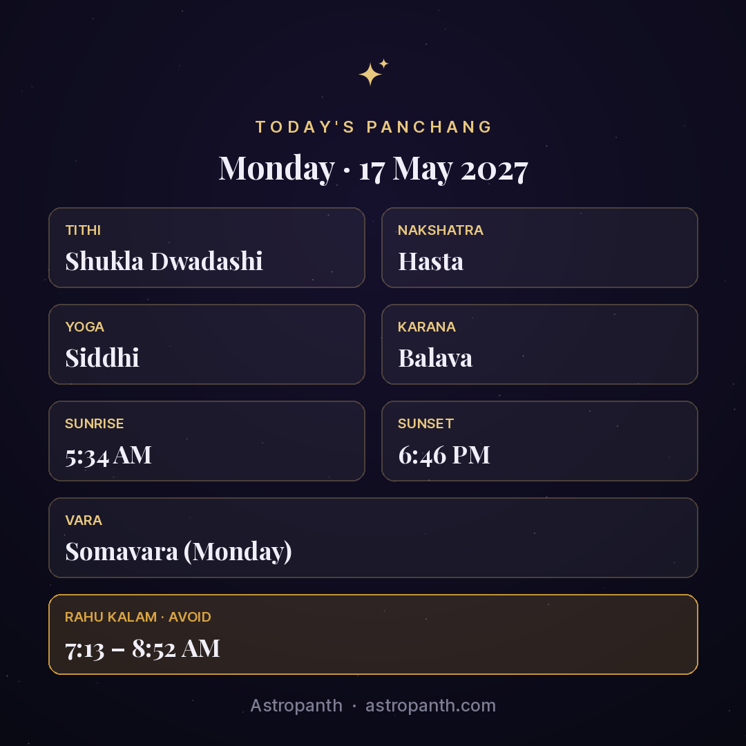 Panchang for Monday · 17 May 2027 — Astropanth