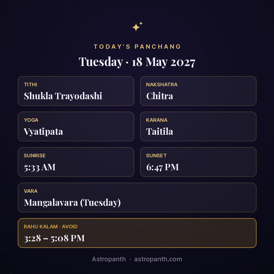 Panchang for Tuesday · 18 May 2027 — Astropanth