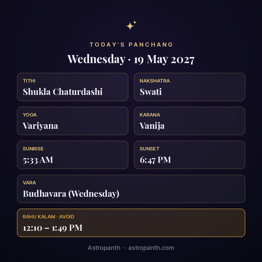 Panchang for Wednesday · 19 May 2027 — Astropanth