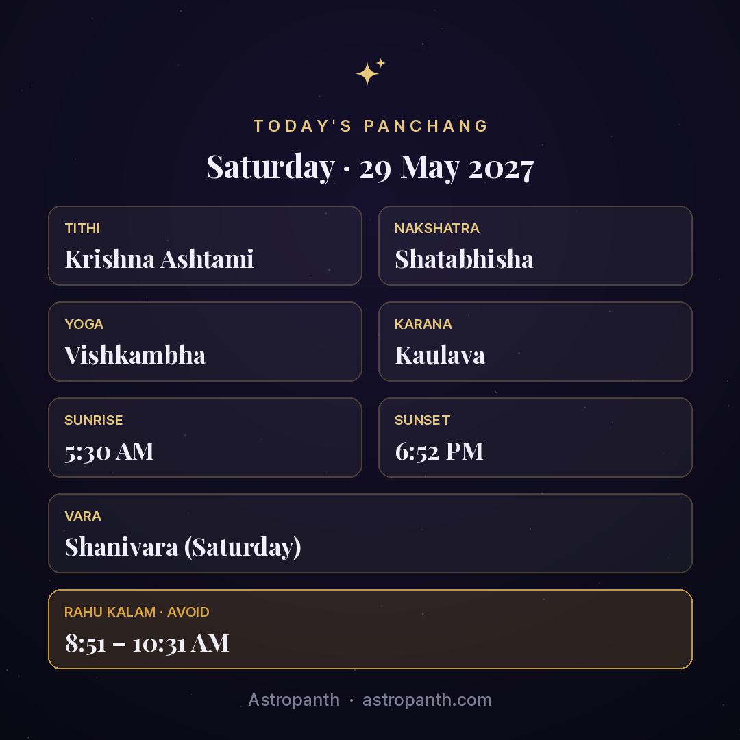 Panchang for Saturday · 29 May 2027 — Astropanth