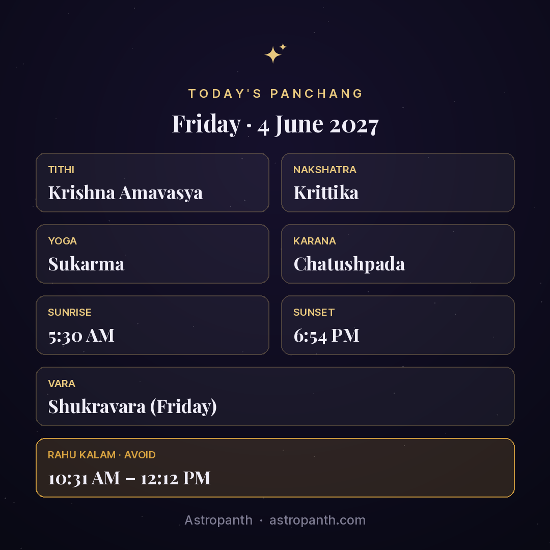 Panchang for Friday · 4 June 2027 — Astropanth