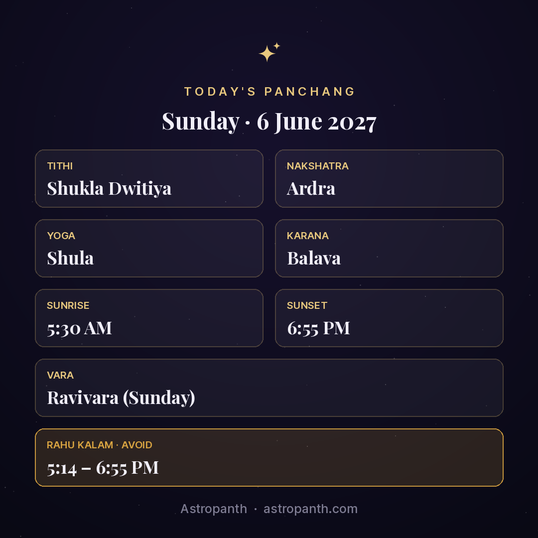 Panchang for Sunday · 6 June 2027 — Astropanth