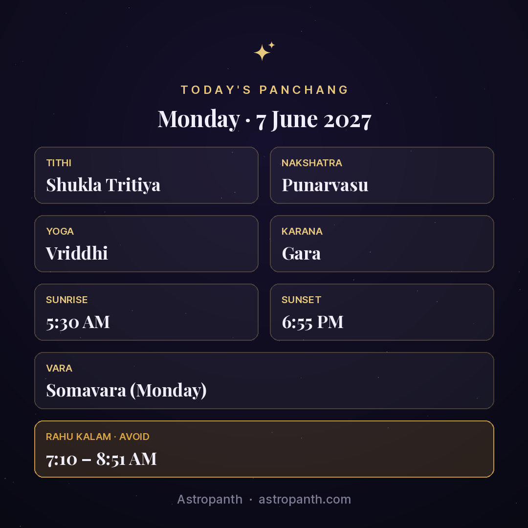 Panchang for Monday · 7 June 2027 — Astropanth