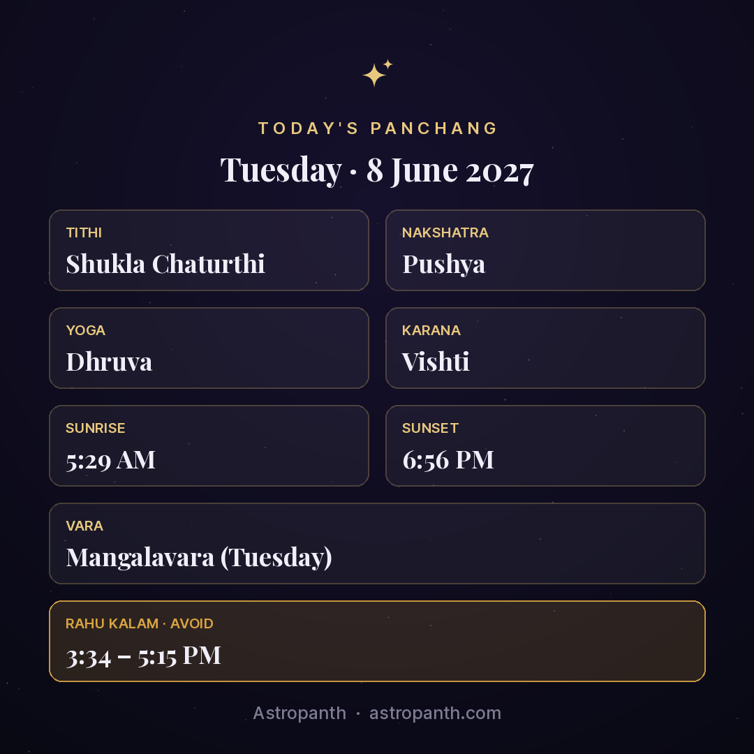 Panchang for Tuesday · 8 June 2027 — Astropanth