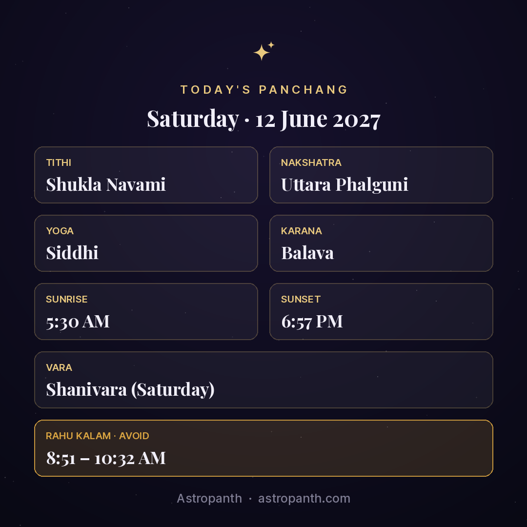 Panchang for Saturday · 12 June 2027 — Astropanth