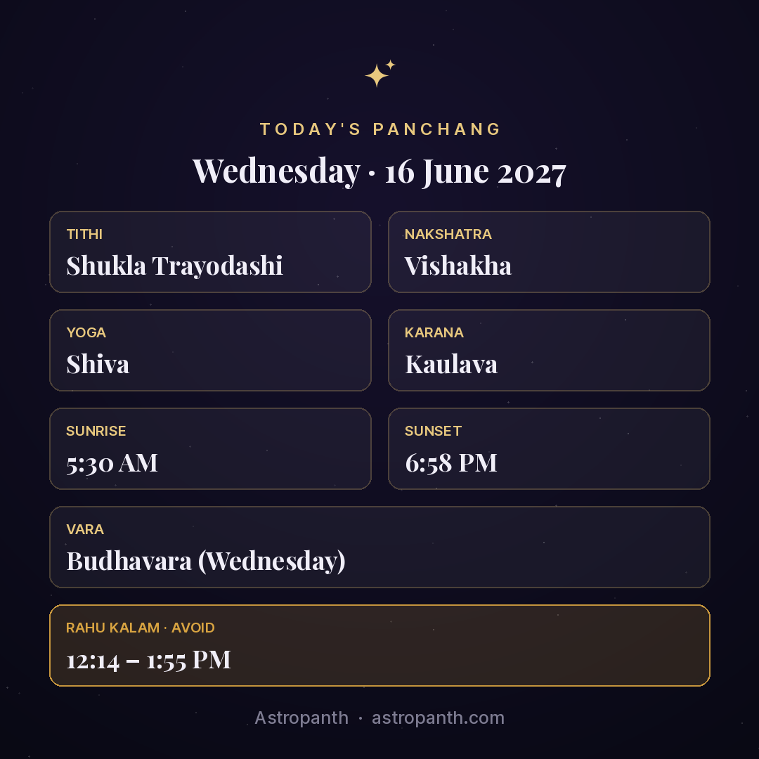 Panchang for Wednesday · 16 June 2027 — Astropanth