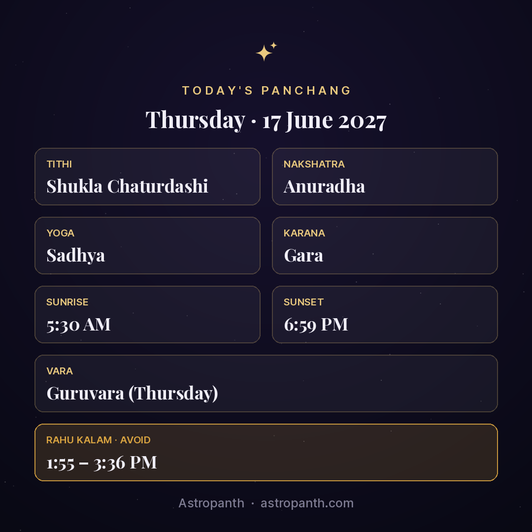 Panchang for Thursday · 17 June 2027 — Astropanth