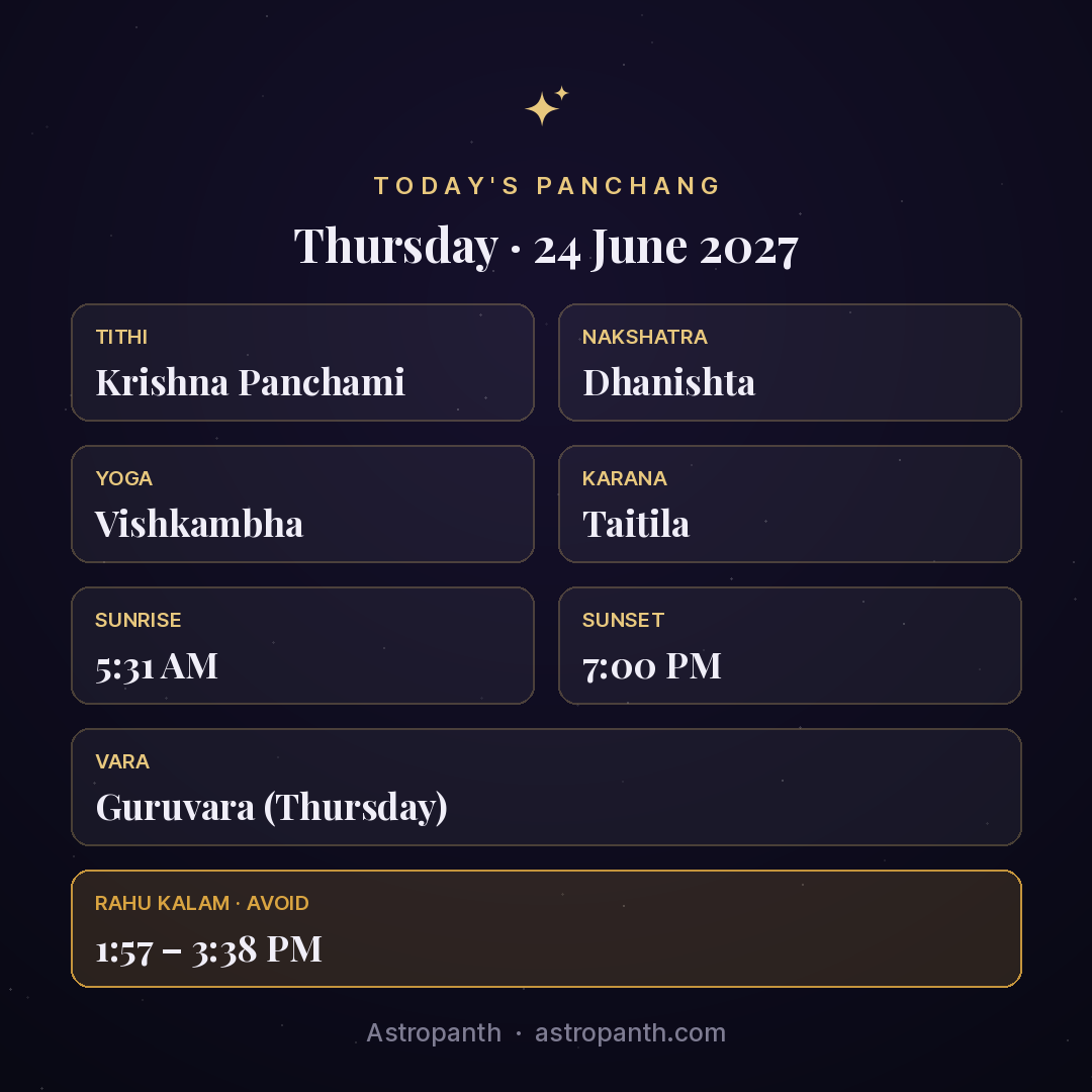 Panchang for Thursday · 24 June 2027 — Astropanth
