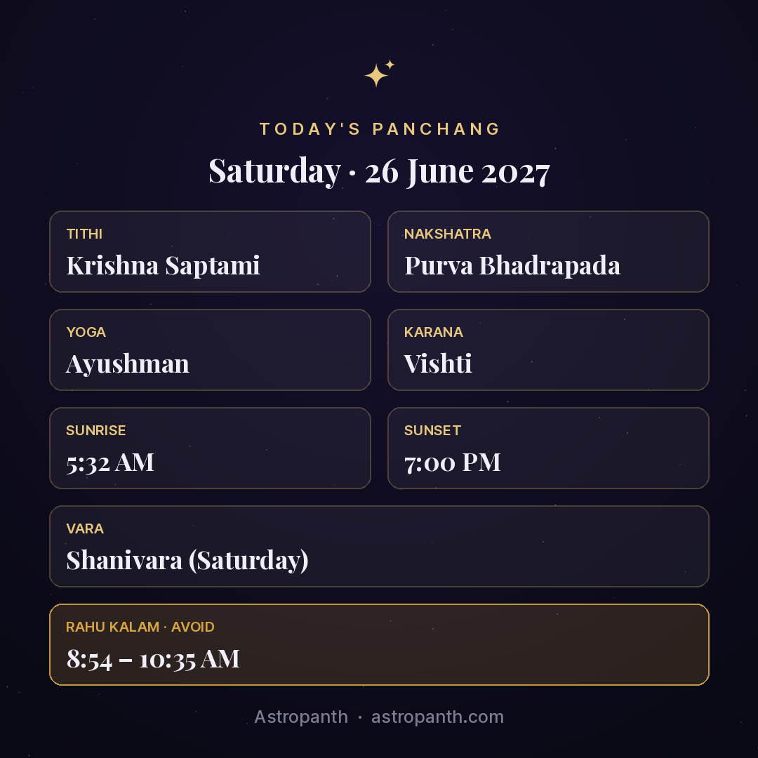 Panchang for Saturday · 26 June 2027 — Astropanth