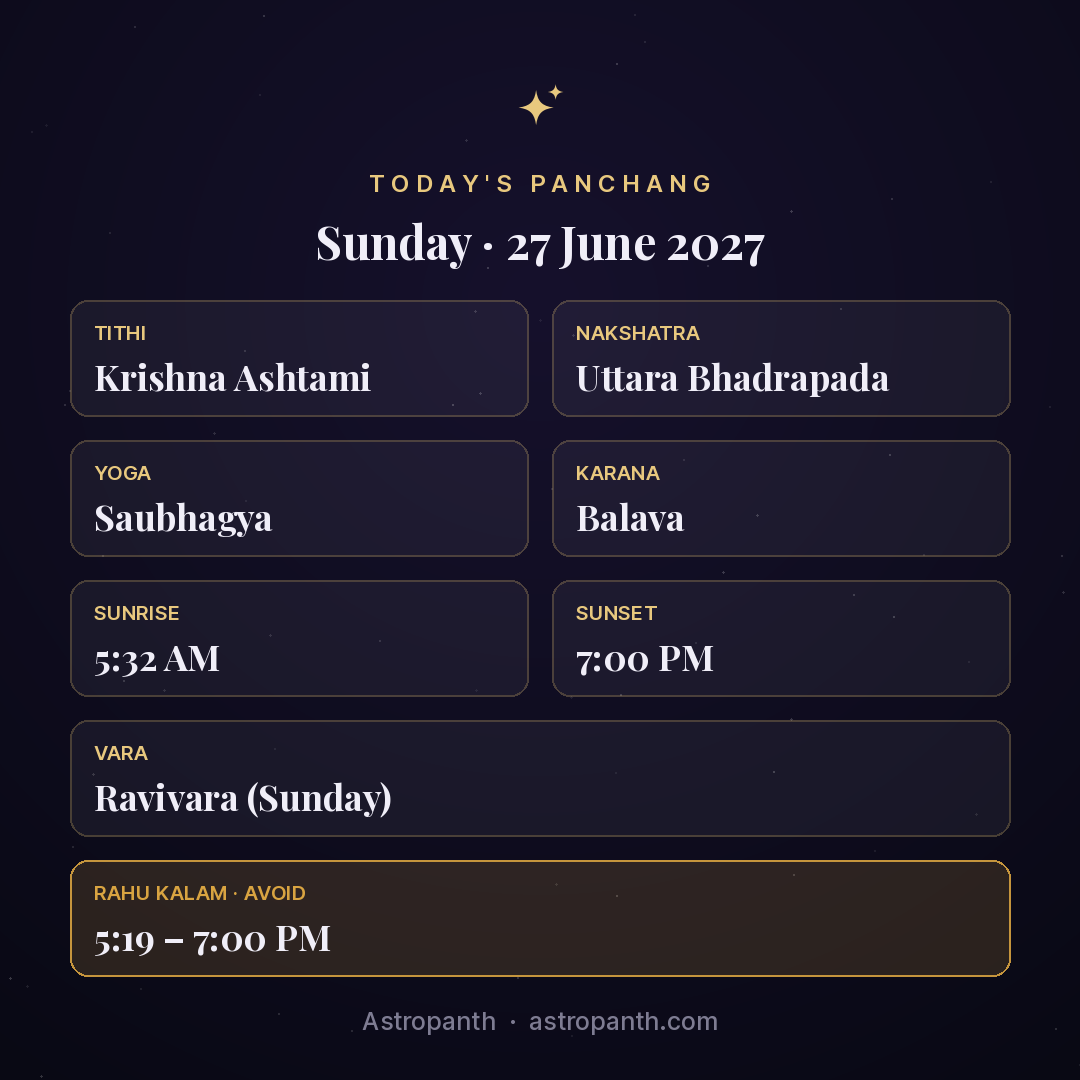 Panchang for Sunday · 27 June 2027 — Astropanth