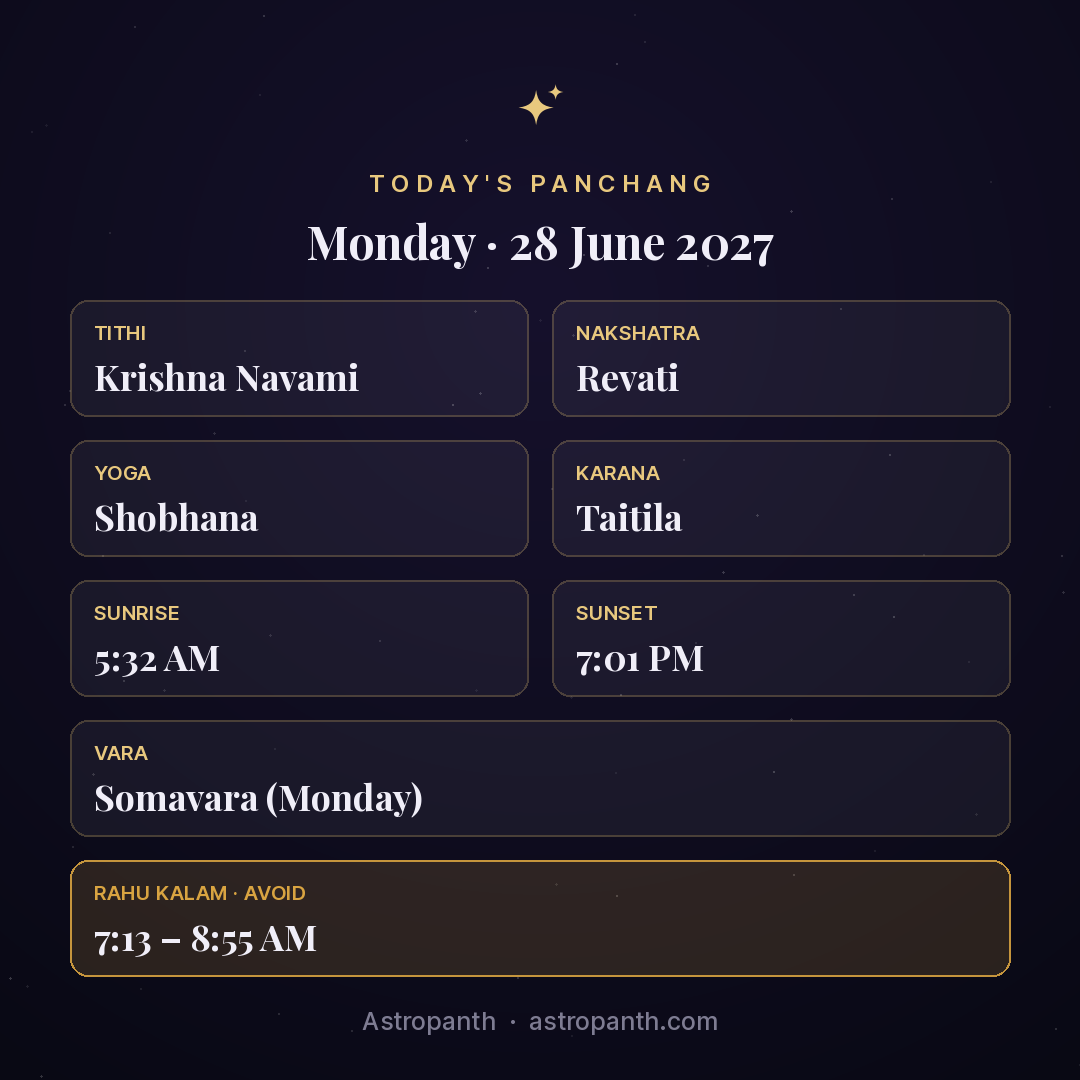 Panchang for Monday · 28 June 2027 — Astropanth