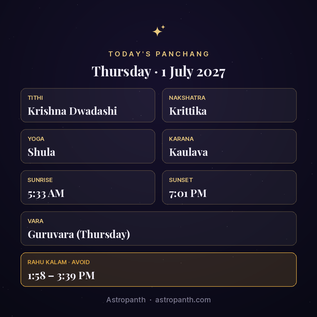 Panchang for Thursday · 1 July 2027 — Astropanth