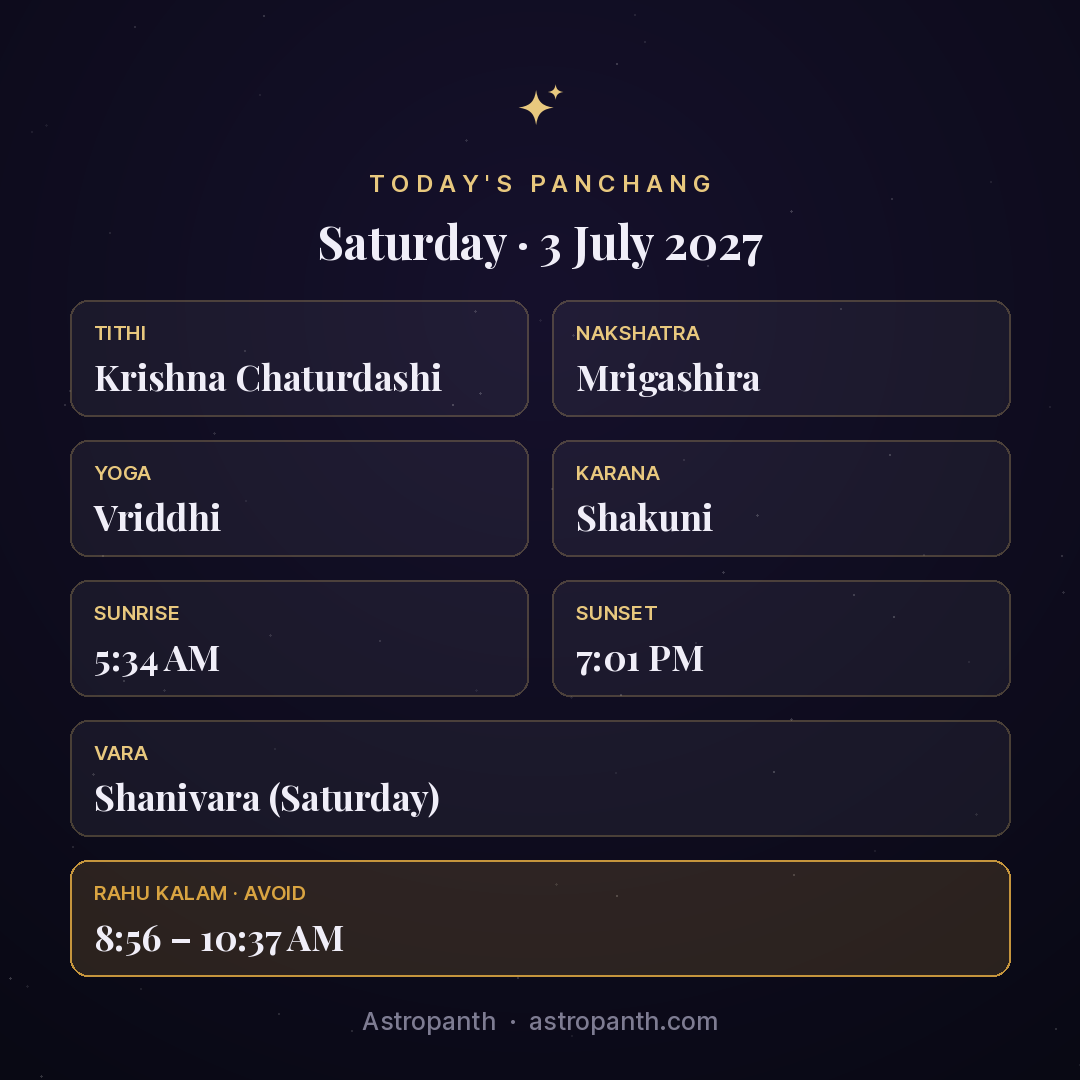 Panchang for Saturday · 3 July 2027 — Astropanth