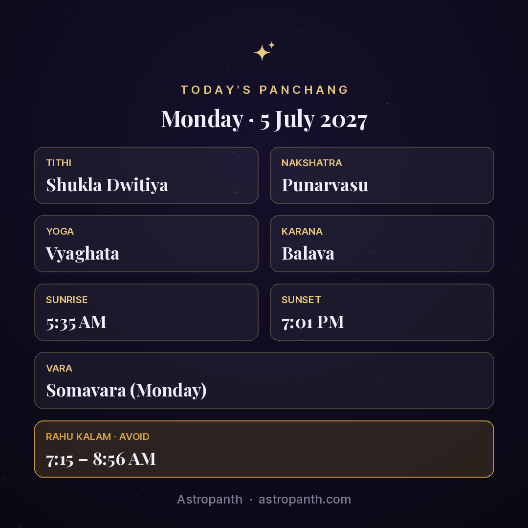 Panchang for Monday · 5 July 2027 — Astropanth