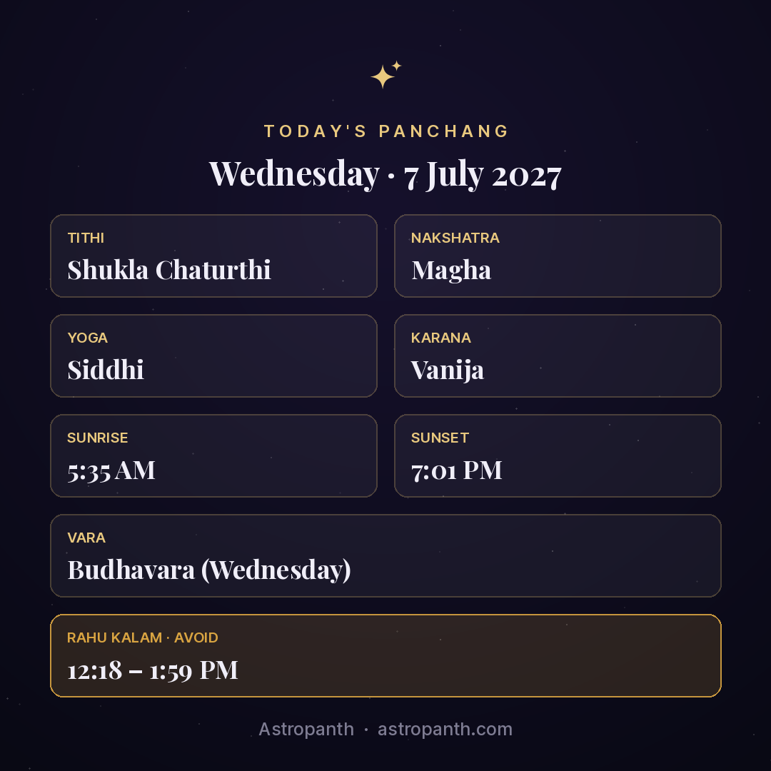 Panchang for Wednesday · 7 July 2027 — Astropanth