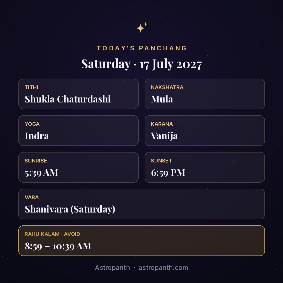Panchang for Saturday · 17 July 2027 — Astropanth