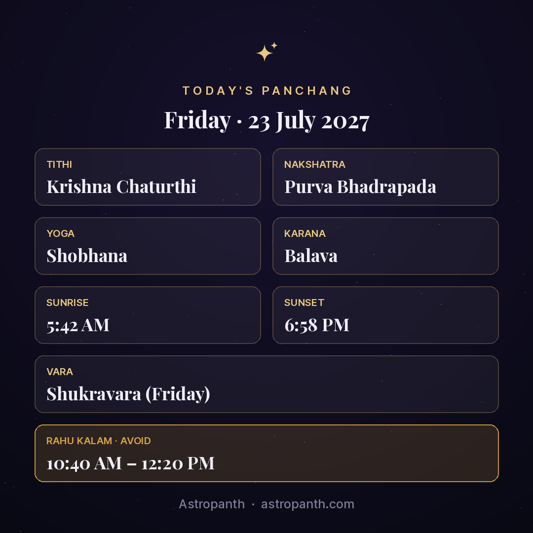 Panchang for Friday · 23 July 2027 — Astropanth
