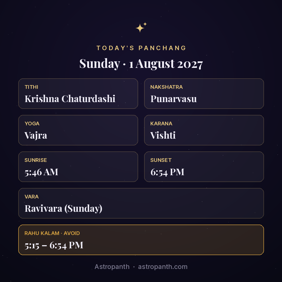 Panchang for Sunday · 1 August 2027 — Astropanth