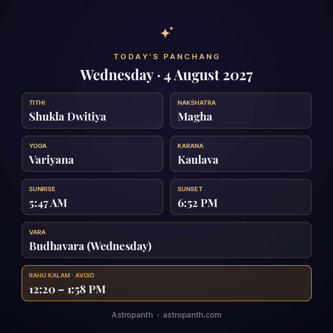 Panchang for Wednesday · 4 August 2027 — Astropanth