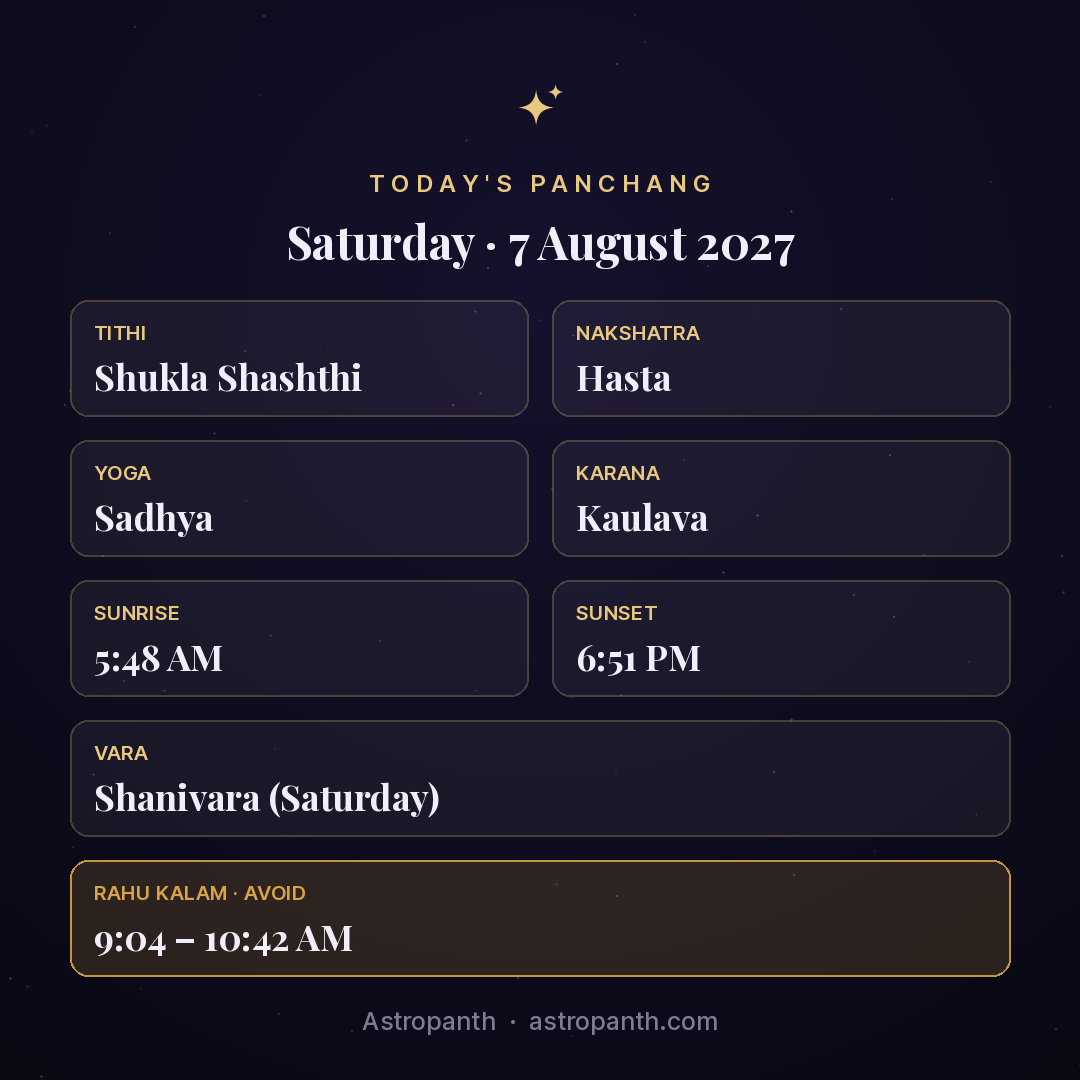 Panchang for Saturday · 7 August 2027 — Astropanth