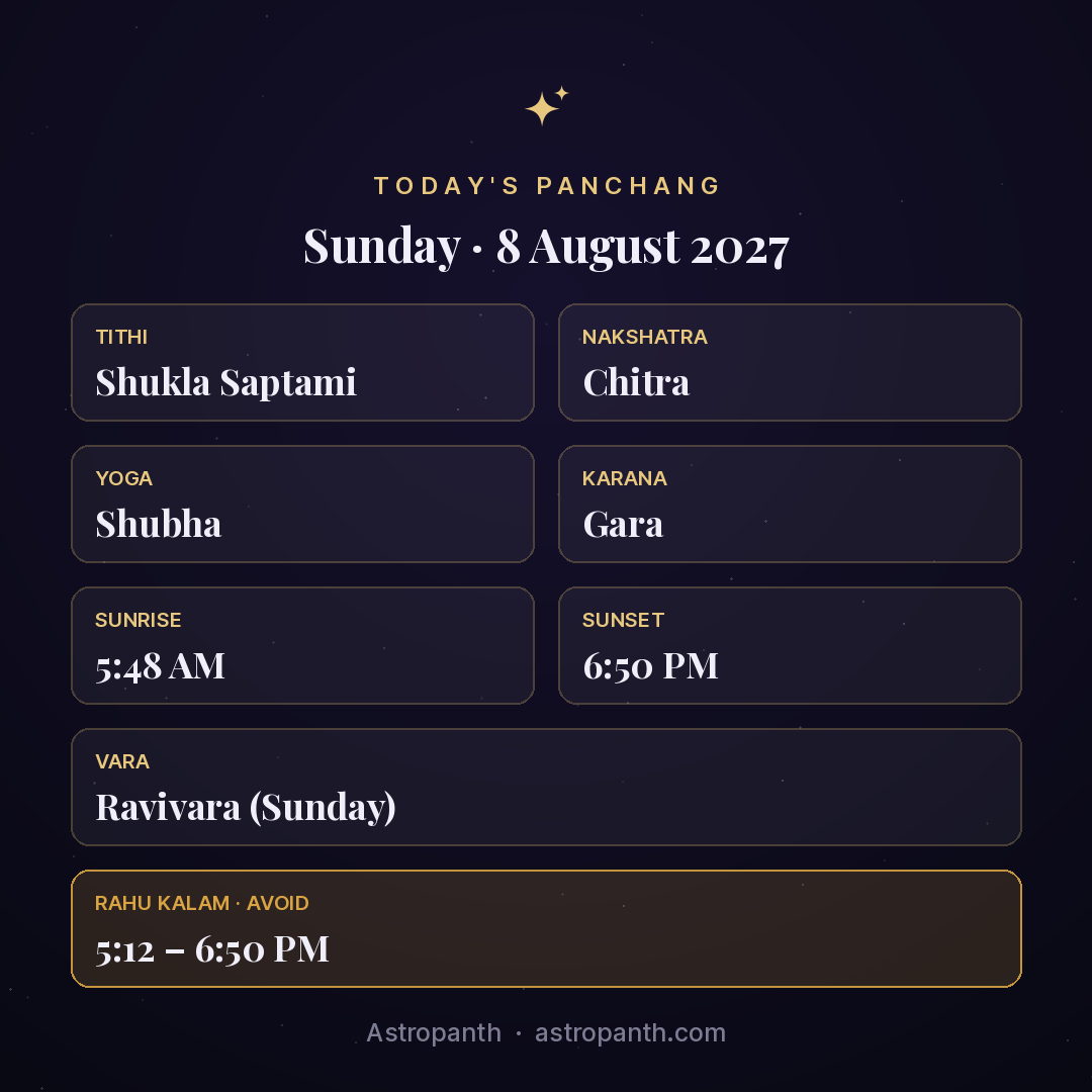 Panchang for Sunday · 8 August 2027 — Astropanth