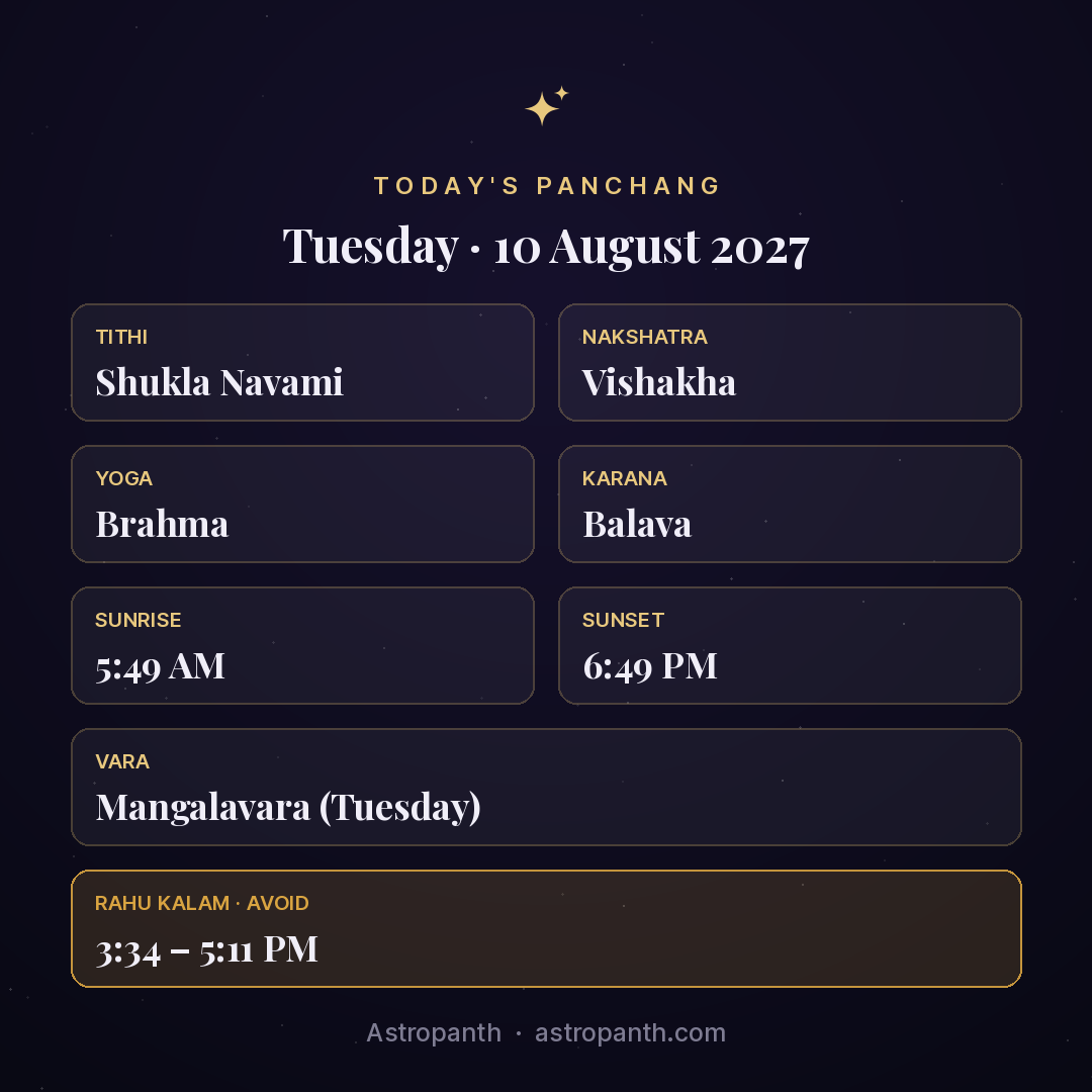 Panchang for Tuesday · 10 August 2027 — Astropanth
