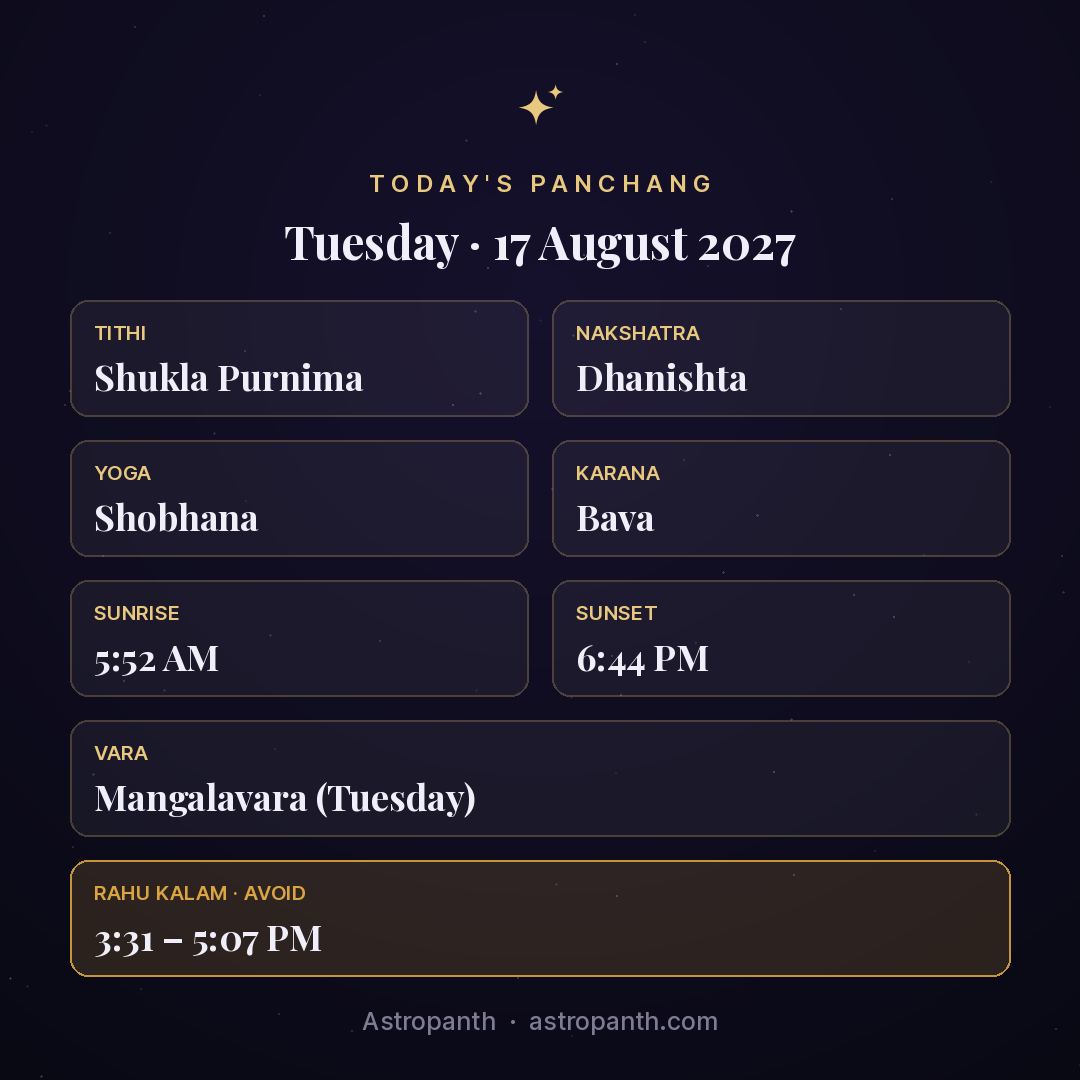 Panchang for Tuesday · 17 August 2027 — Astropanth