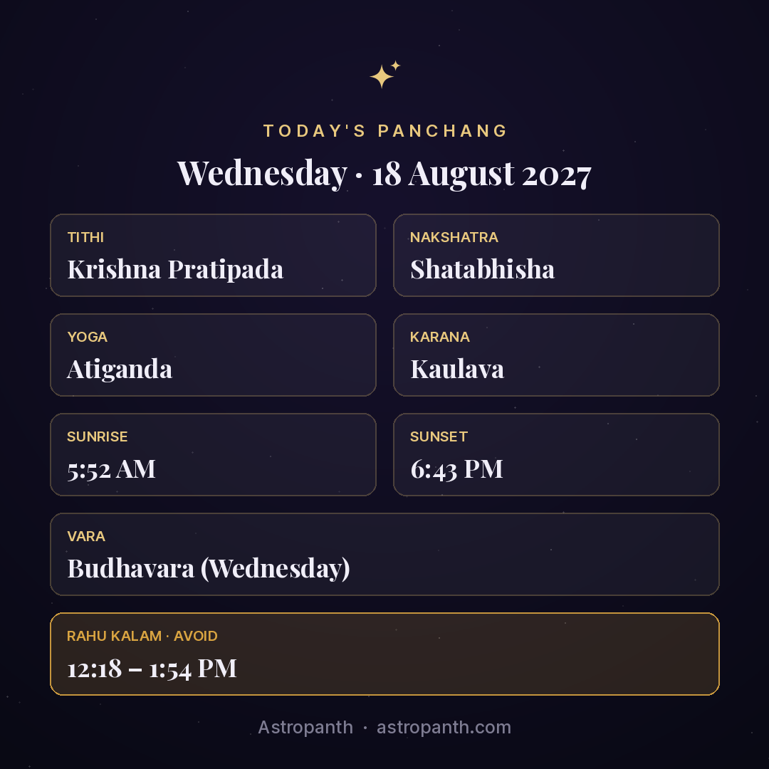 Panchang for Wednesday · 18 August 2027 — Astropanth