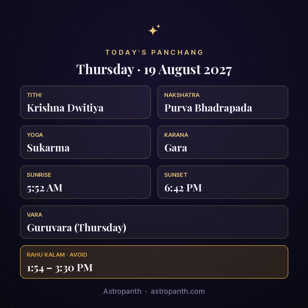 Panchang for Thursday · 19 August 2027 — Astropanth