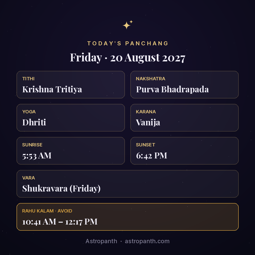 Panchang for Friday · 20 August 2027 — Astropanth