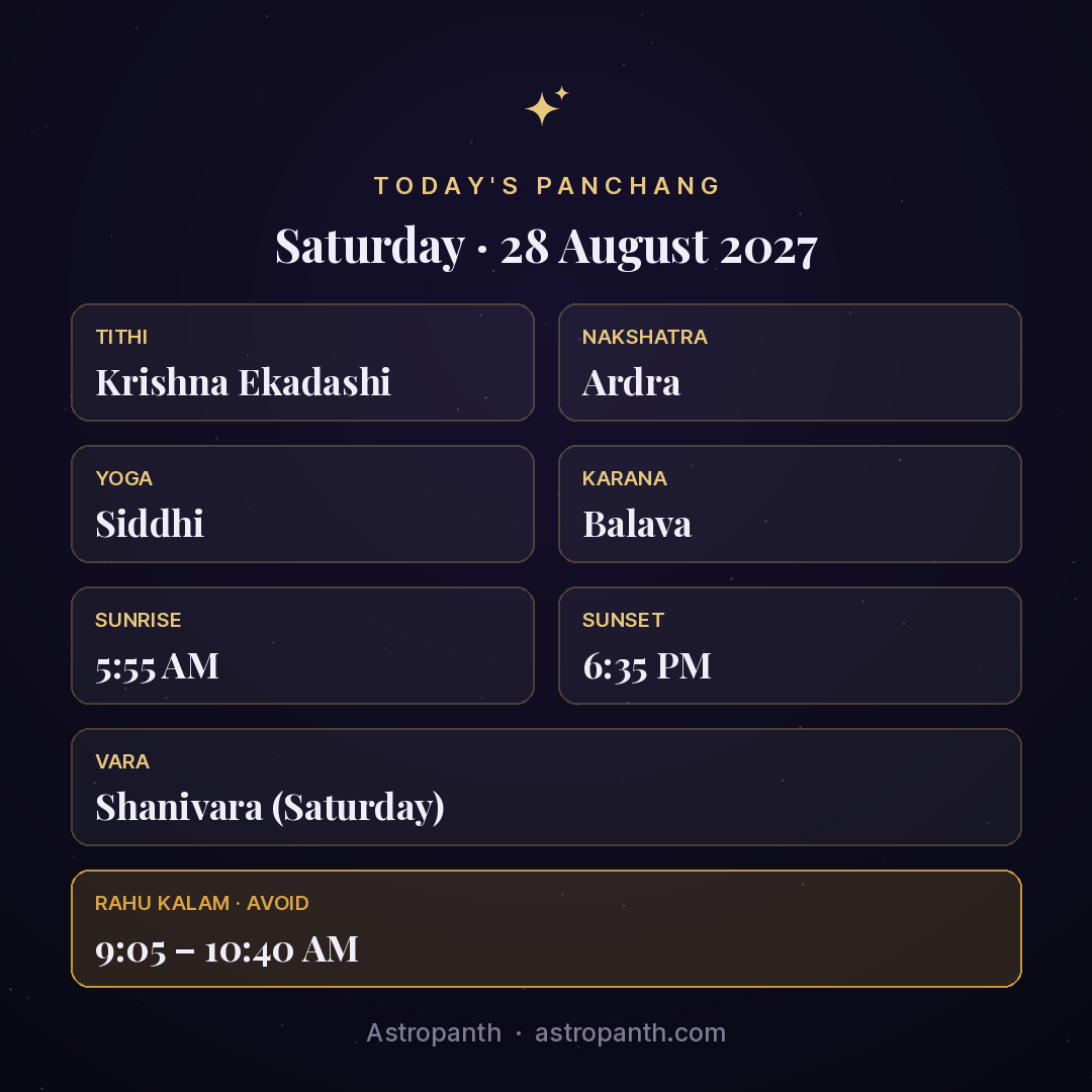 Panchang for Saturday · 28 August 2027 — Astropanth