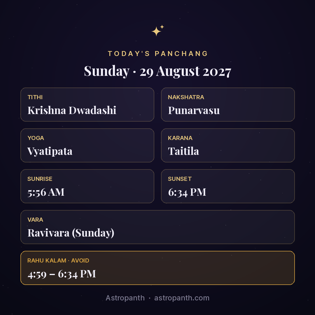 Panchang for Sunday · 29 August 2027 — Astropanth