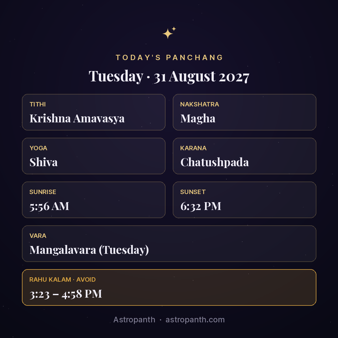 Panchang for Tuesday · 31 August 2027 — Astropanth