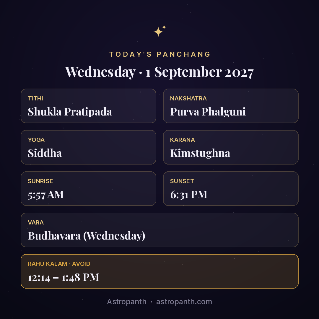 Panchang for Wednesday · 1 September 2027 — Astropanth